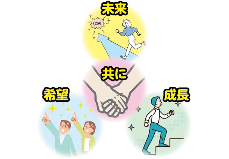 未来・共に・希望・成長